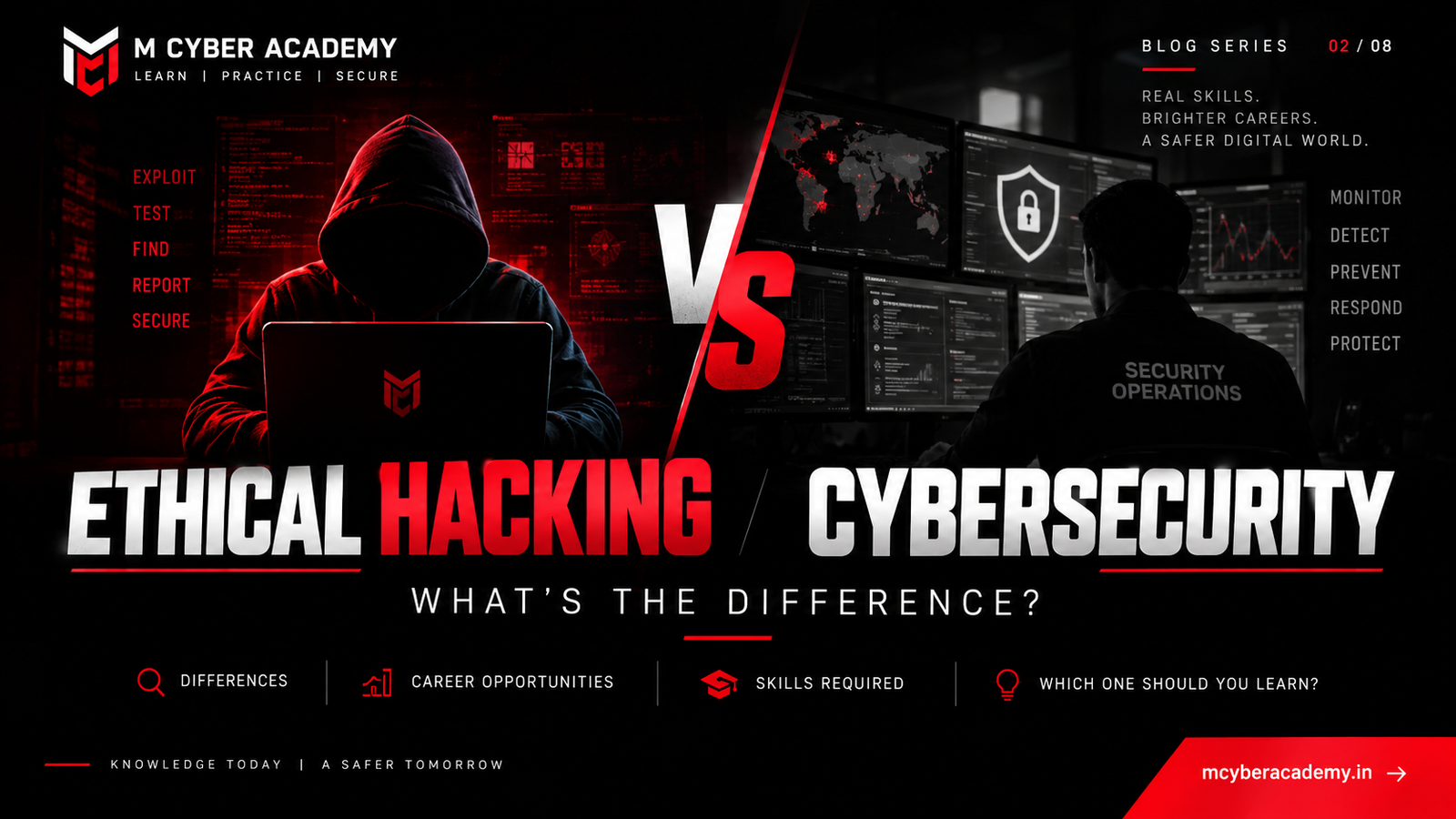 Ethical Hacking Vs Cybersecurity : What’s the Difference?