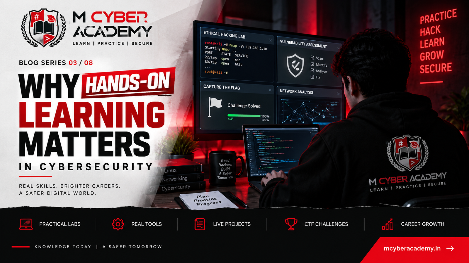 Why Hands-on Learning Matters in Cybersecurity