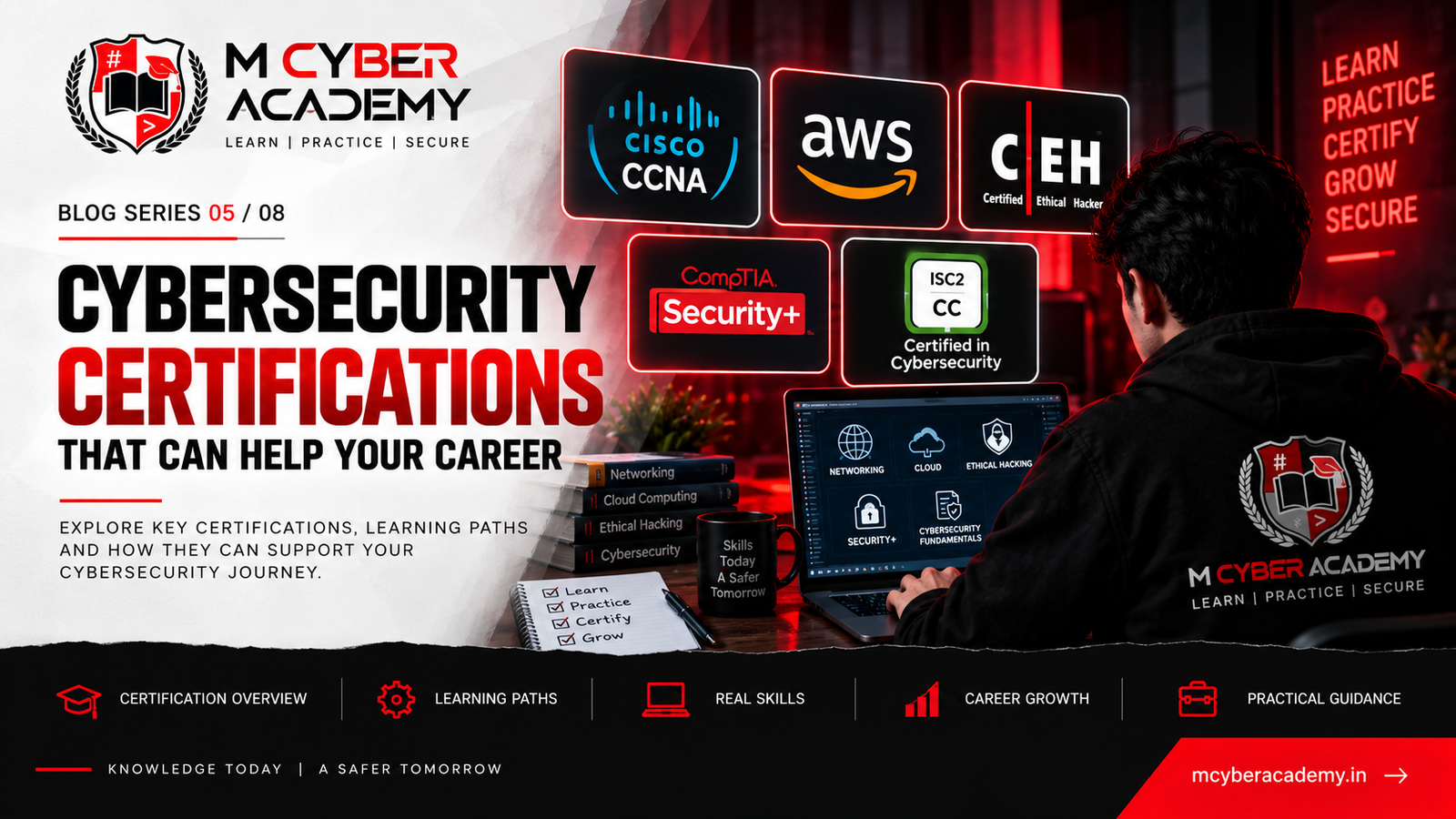 Cybersecurity Certifications That Can Help Your Career